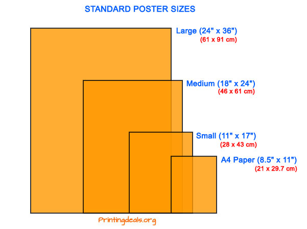 poster sizes