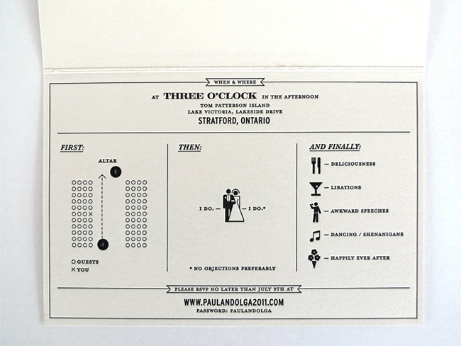 Infographic wedding invitation details