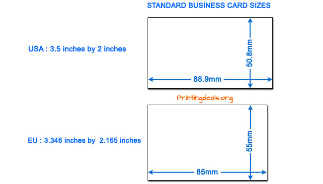 Standard business card sizes in EU and US