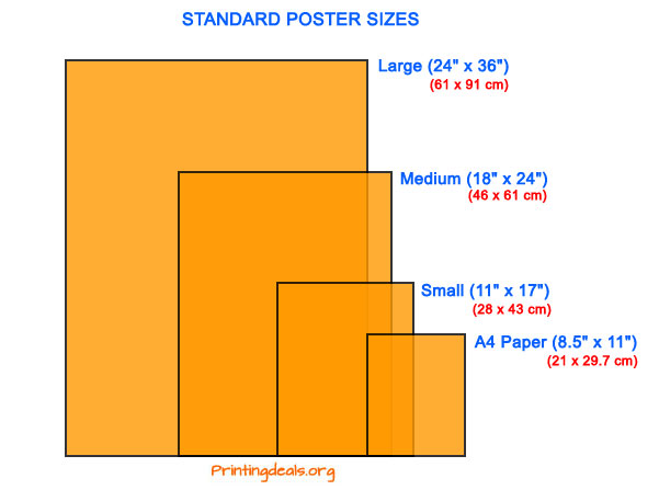 Standard Poster Sizes Dimensions, 24 X 36 Landscape Posters