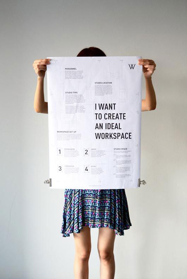 Motivational workspace printed posters I want to create an ideal workspace