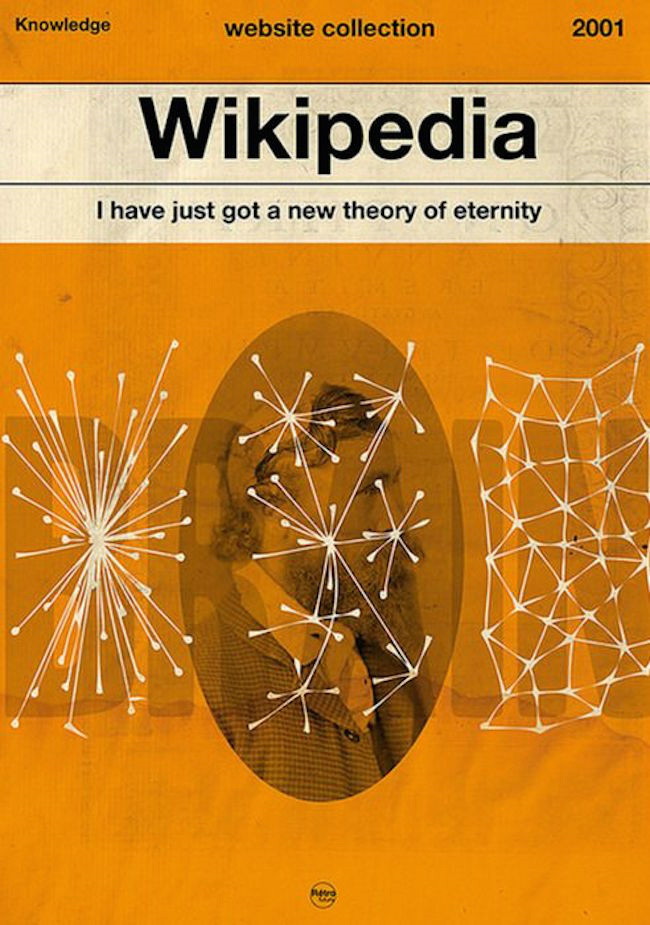 Wikipedia hardcopy cover retro style
